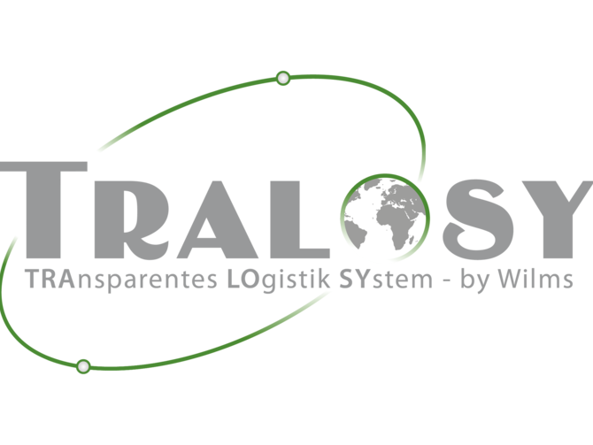 Software – RFID-Middleware: